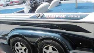 preview picture of video '1996 Boat Bayliner Used Cars Milford OH'