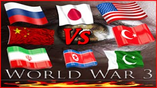 WORLD WAR 3 World's 20 Strongest Militaries