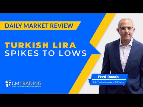 CMTrading Daily Market Review June 5th, 2024 - Turkish Lira spikes to lows