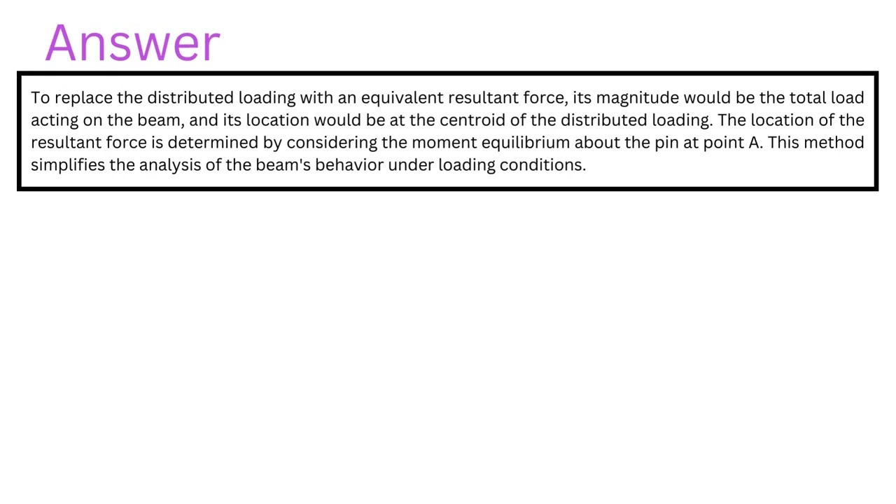 Replace the distributed loading by an equivalent resultant force, and specify its location on the