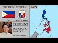 Philippines History (1898-2023). Every Year.