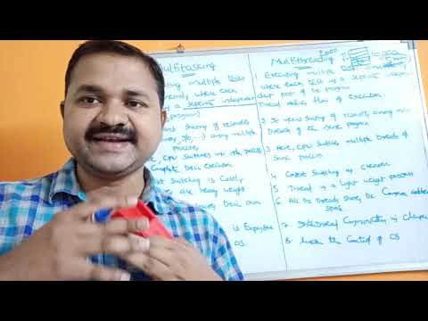 Drawbacks of Procedure Oriented Programming Disadvantages of pop