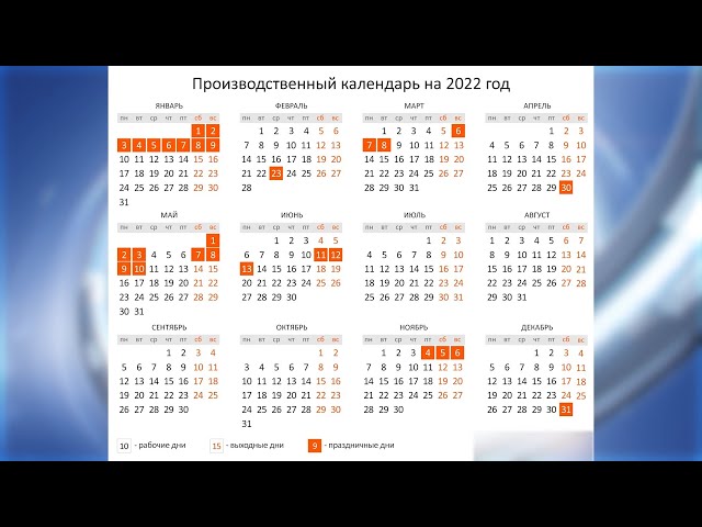 Как будем отдыхать?