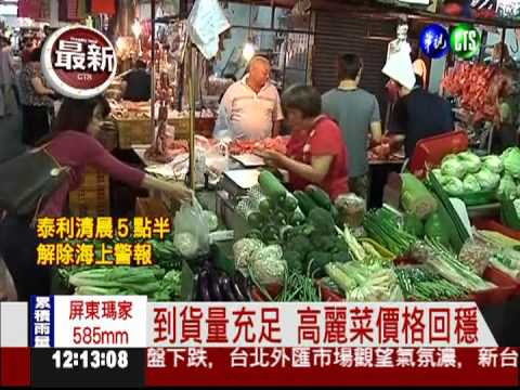 豪雨.颱風接力 葉菜泡水價飆漲