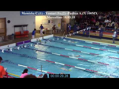 Memisha C. - Venturi Fe. - Pashku A. 100MX - S.Marcellino 18.03.18