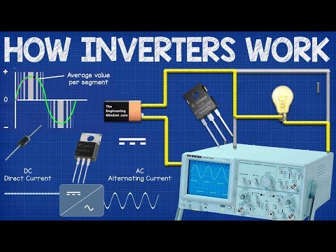 How Inverters Work - Working principle rectifier Video