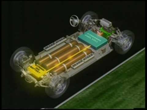 Thumbnail for GM Sequel Hydrogen Powered Concept Vehicle by Hydrogen vehicle, Wheelbase, Chevrolet, Car, Vehicle, Minivan, Van, Sport utility vehicle, General Motors