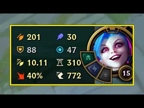 URF is finally BACK in 2024!