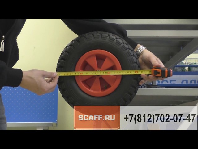 Какие колеса лучше полиуретан или резина - фото