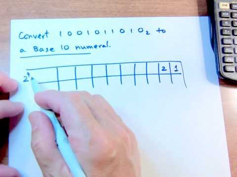 CONVERTING BASE 2 TO BASE 10