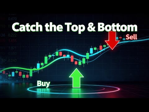 Video Isolated Peak and Bottom Indicator for MT5