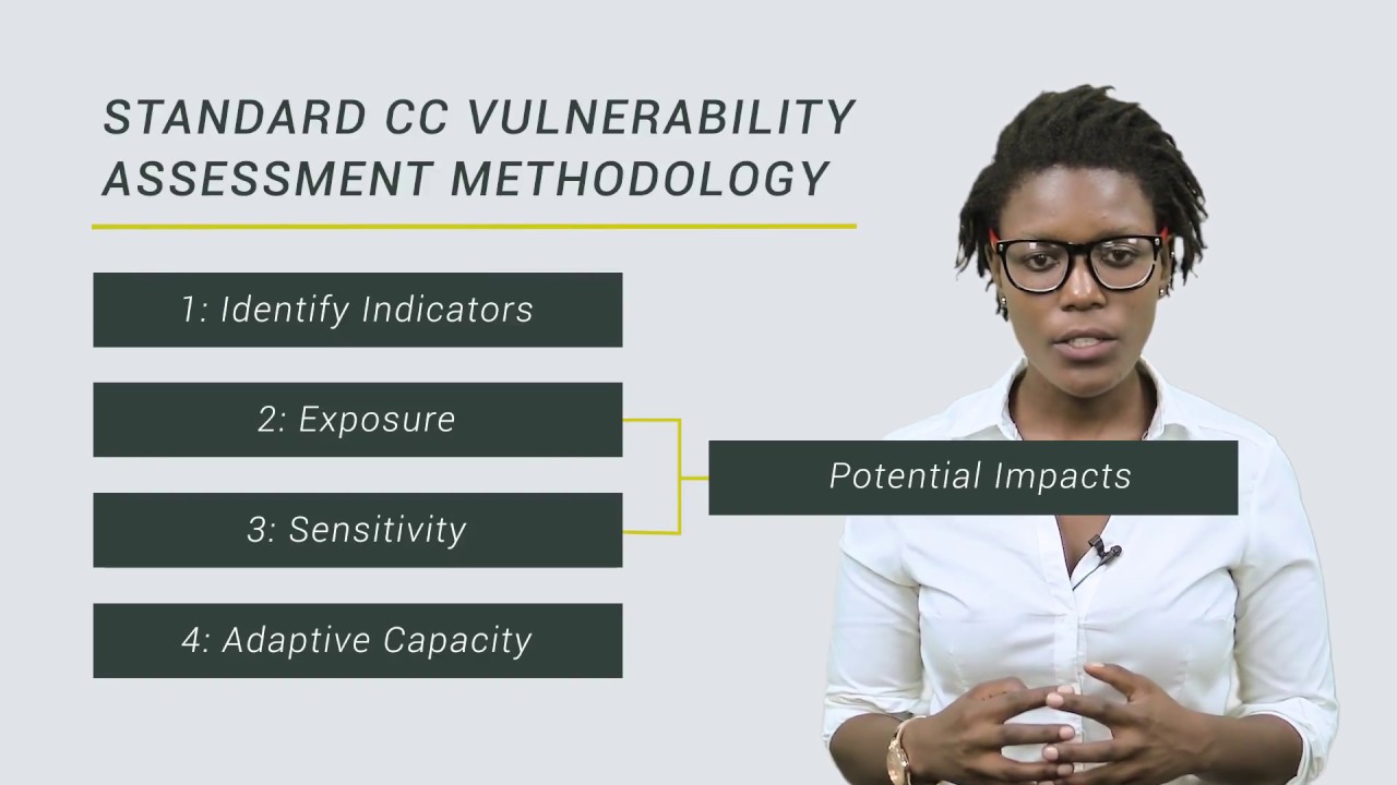 3e. Assessing your Adaptive Capacity to Respond to Climate Change Impacts