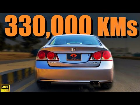 Owning a Honda CIVIC Reborn 8th Generation