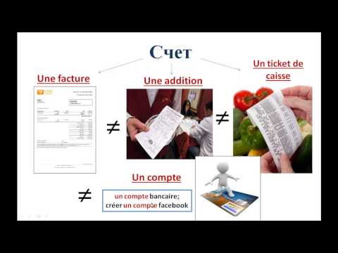 French Lessons #84: Russian Word and Its French Equivalents!