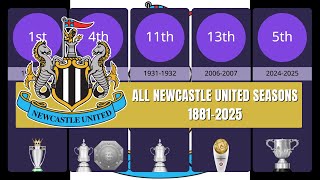 All Newcastle United Seasons 1881-2025