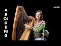 FMA Friday: Discover Tàladh Bhrìde with Ingrid Henderson!