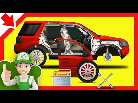 Car for children cartoon. Handy Andy repair your car for children, Cartoon about cars
