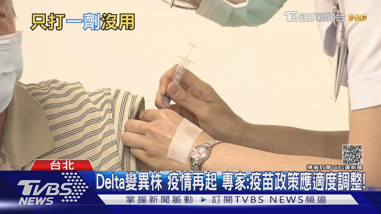 打「一劑疫苗」擋不了Delta變異株 專家憂心「青壯年族群」