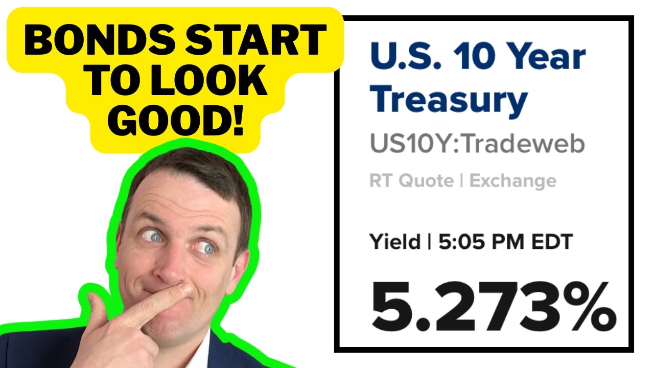 $1,000,000 Portfolio - How Much Into Bonds & What Bonds?