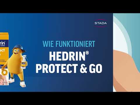Produktvideo