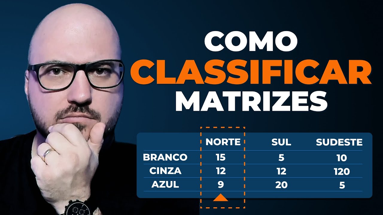 Como classificar colunas de matrizes no Power BI