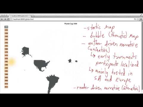 What is Data Visualization Data Visualization and D3 js