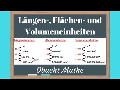 Längen- , Flächen- und Volumeneinheiten umwandeln | Quadrat und Kubik | schnell&einfach erklärt