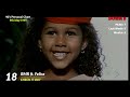 90 S Personal Chart Series 1 1999 Untimed Charts 9th May 1999