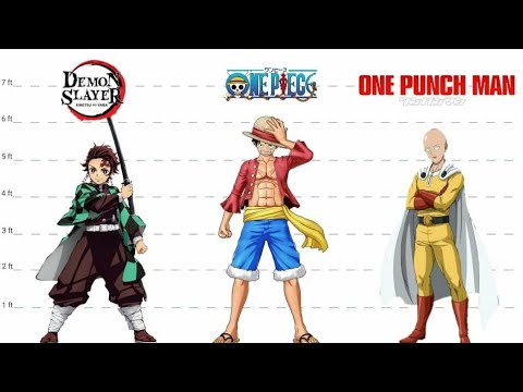 2nd YouTube video about how tall is asta