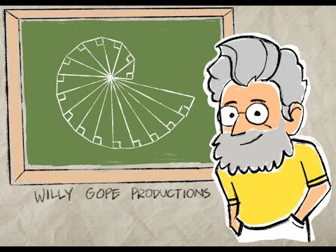 Play Video Youtube Video