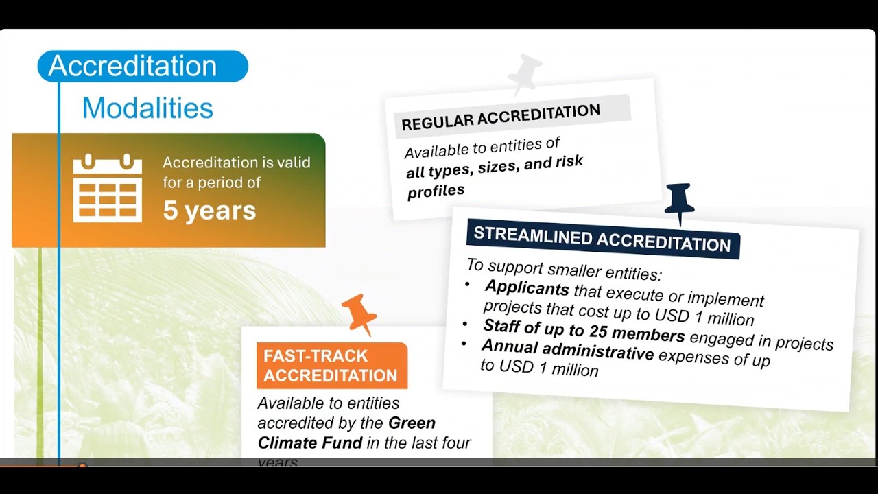 Webinar on AML/CFT requirements and guidance