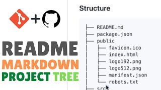 Easily create/format Markdown / GIT Readme File (with Project TREE)