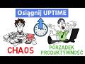 Achieve UPTIME How To Turn Chaos Into Order And Productivity Laura Mae Martin
