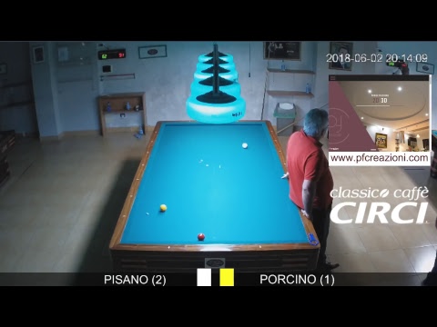 I ° MEMORIAL "PIETRO MIGNOLO" - PISANO(2) VS PORCINO(1)