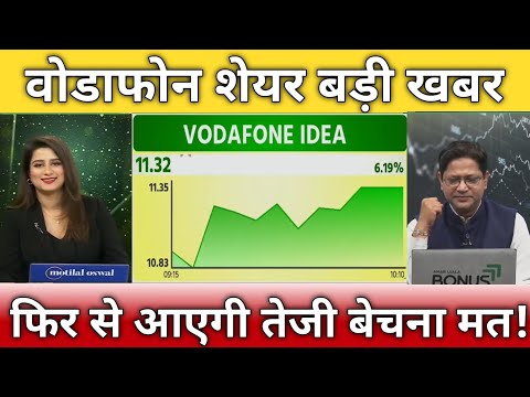 Will Vodafone shares rise again?, Vi share latest news, Vi share analysis, Vi share target