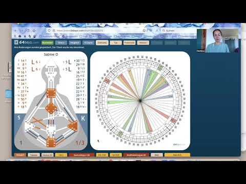 Kurz-Reading für eine  Projektorin mit emotionaler Autorität