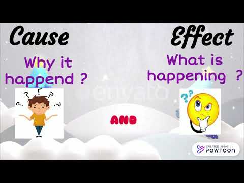 Cause and Effect | for kids  | Learning is fun