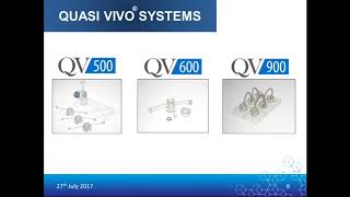 WEBINAR ON DEMAND: Building Better In Vitro Models using Quasi Vivo®