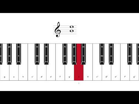 II 2 Grobbestimmung von Intervallen