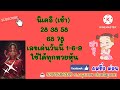 หวยนิเคอิ