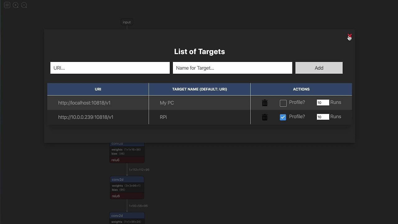 DeepView Profiler Introduction