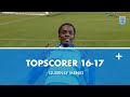 Topscorer 16-17 | Queensy Menig