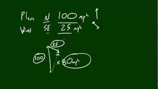 Physics Lecture - 9 - Vector Subtraction