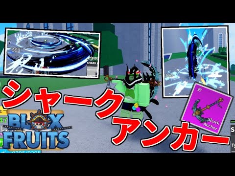 ポール・パリン - 定義