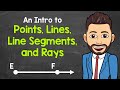 An Intro To Points Lines Line Segments And Rays Geometry Math With Mr J