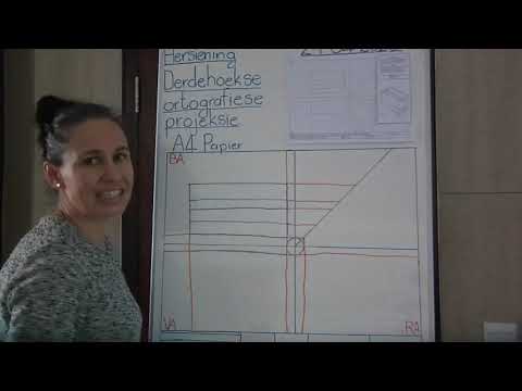 IGO GRAAD 10: 29 April 2020 - periode 1 (29101)