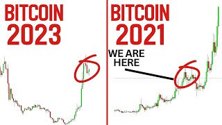 History Shows Us BITCOIN Is Coiling For A MASSIVE Move
