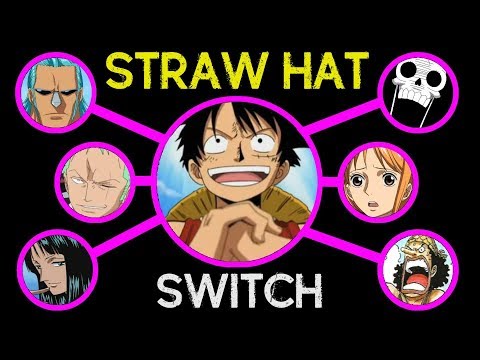 If OTHER Straw Hat's Were The Main Character Of One Piece! | Tekking101