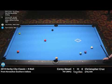 Corey Deuel vs Christopher Cruz - 9-Ball - 2019 Derby City Classic