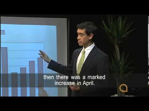 Business of English Episode 08 - Graphs and trends